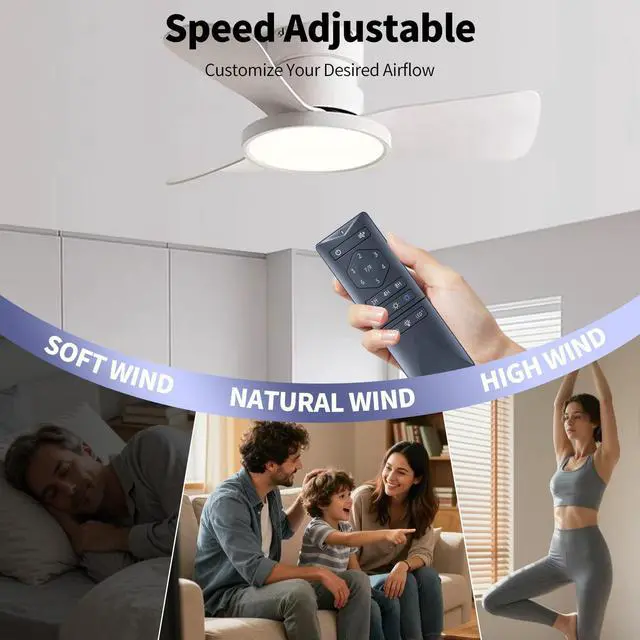 Alt view image 3 of 7 - Replacement Remote Control for WINGBO 60" Ceiling Fan with Light, Models SYCF6016 SYCF6014 SYCF6006, 6 Speed Control, Dimmable & Forward/Reverse