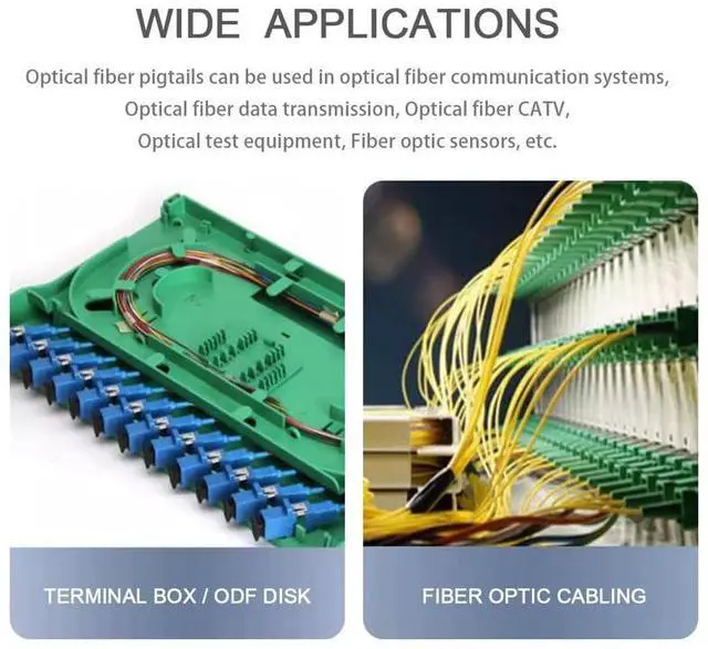Alt view image 6 of 6 - 12 Strand OM3 LC/UPC Fiber Optic Pigtails Multimode, 4.9ft/1.5m | Fiber Pigtail MMF Color-Coded, 50/125um