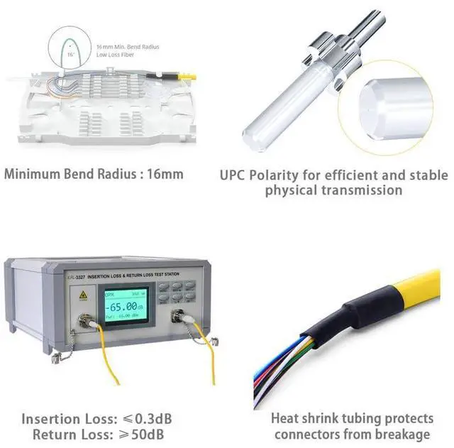 Alt view image 5 of 6 - 12 Strand OS2 LC/UPC Fiber Pigtail Single Mode, 5ft/1.5m | SMF Fiber Optic Pigtails for Networks Communication System, 9/125um