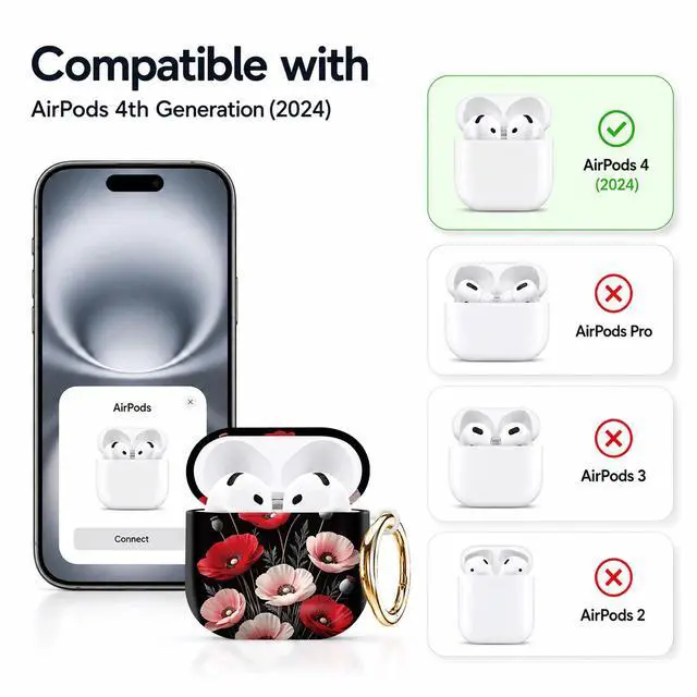 Alt view image 5 of 7 - Compatible with AirPod 4th Generation (2024), Cute Protective Cover with Keychain, TPU Anti-Drop Earbuds Case for Women and Men(Red Poppy Flower)