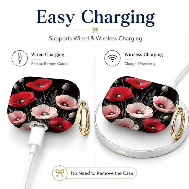 Alt view image 3 of 7 - Compatible with AirPod 4th Generation (2024), Cute Protective Cover with Keychain, TPU Anti-Drop Earbuds Case for Women and Men(Red Poppy Flower)