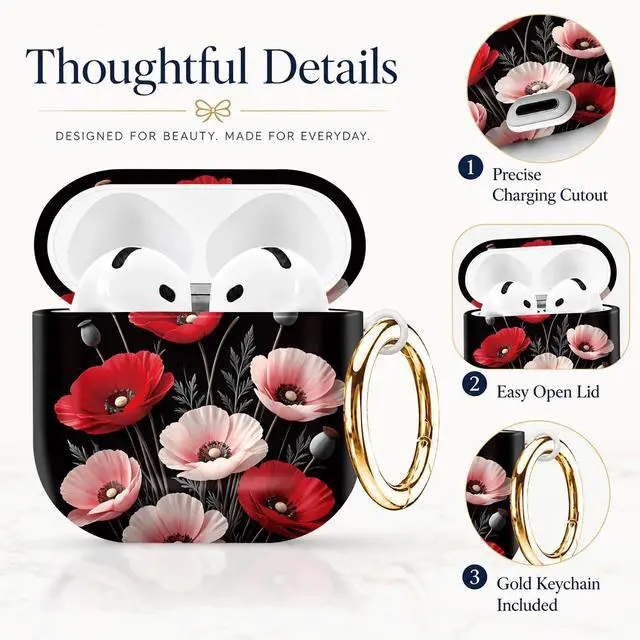 Alt view image 2 of 7 - Compatible with AirPod 4th Generation (2024), Cute Protective Cover with Keychain, TPU Anti-Drop Earbuds Case for Women and Men(Red Poppy Flower)