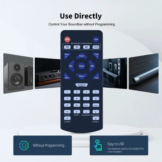 Alt view image 2 of 5 - PFA540BT Replacement Infrared Remote Control for Pyle Home Theater Power Stereo Receivers - Compatible with Pyle Audio Systems