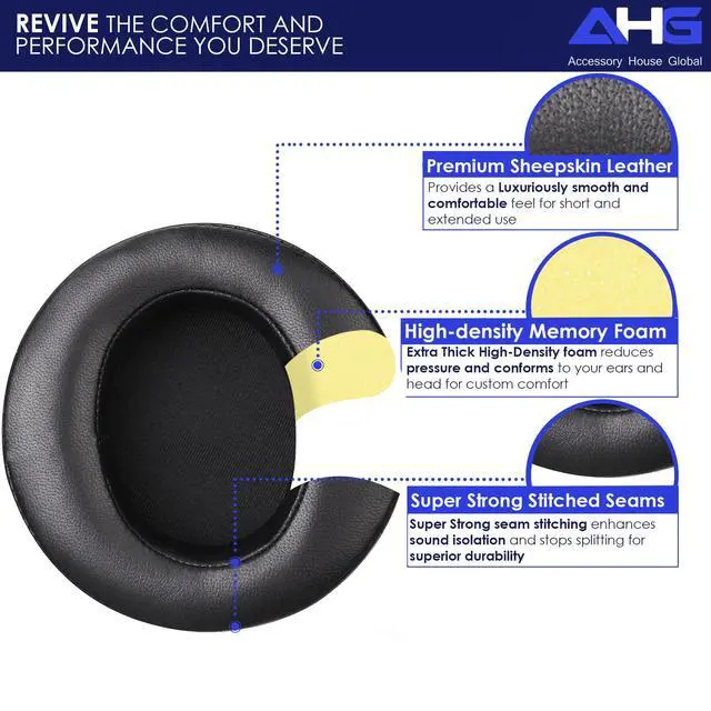 Alt view image 2 of 5 - Sheepskin Ear Pads Compatible with Fostex TH-600 TH-610 TH-900 T60RP T50RP T40RP Massdrop TH-X00 TR-X00 Denon AH-D2000 D5000 D7000 AH-D5200 D7200 D9200 + Hifiman Headphones
