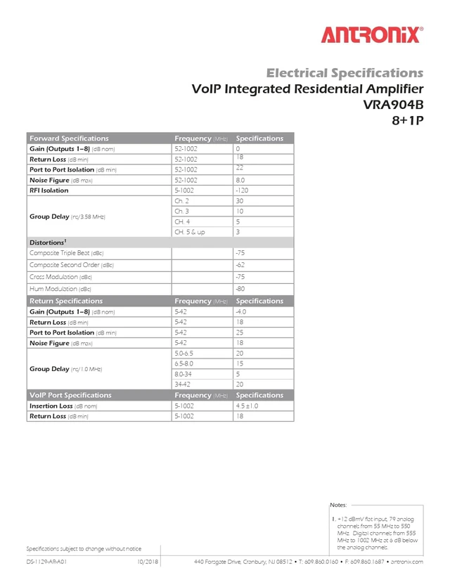 Alt view image 6 of 7 - Antronix VRA904B/ACP 75Ohm VoIP Integrated Residential Amplifier 8+1P Kit