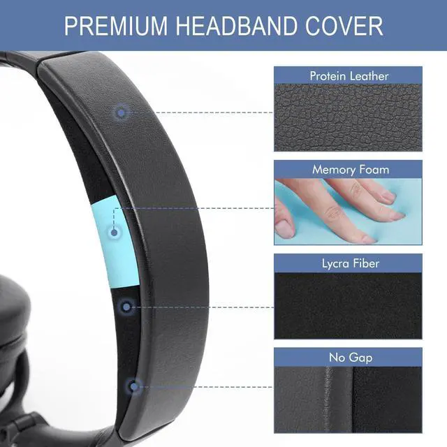 Alt view image 4 of 7 - Replacement Kit for for Bose QC35 & QC35 ii (QuietComfort 35 II)-Black | Ear Pads Cushions + Headband, Extra Comfort, Repair Part, Easy DIY Installation with Tool