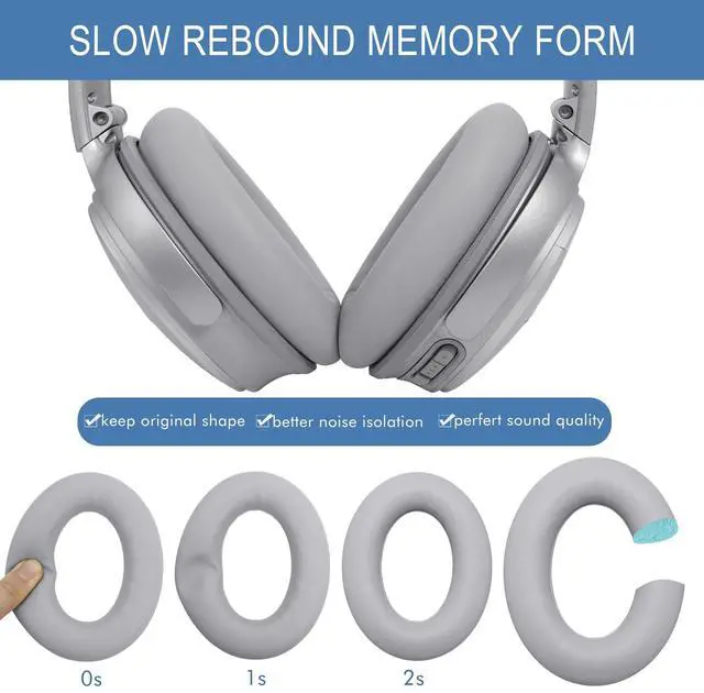 Alt view image 5 of 7 - Ear Pads & Headband Replacement Kit for Bose QC35/QC35 ii - Silver | Earpads Ear Cushions & Headband, DIY Repair Part with Tool, for QuietComfort35 & Quiet Comfort35 ii, Easy Installation