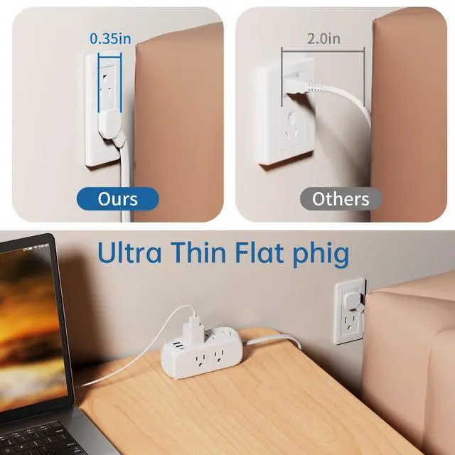 Alt view image 4 of 7 - 6 Outlet Power Strip with Surge Protector & ETL Listed, 5ft Extension Cord, 4 USB Ports (3A+1C), Flat Plug, 1250W/10A, Wall Mount, Multi Outlet Extender for Home Office Dorm - White