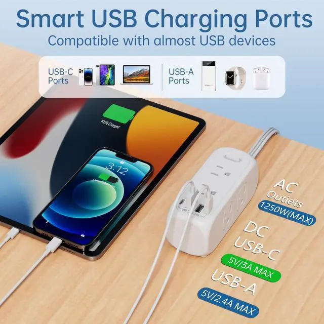 Alt view image 3 of 7 - 6 Outlet Power Strip with Surge Protector & ETL Listed, 5ft Extension Cord, 4 USB Ports (3A+1C), Flat Plug, 1250W/10A, Wall Mount, Multi Outlet Extender for Home Office Dorm - White