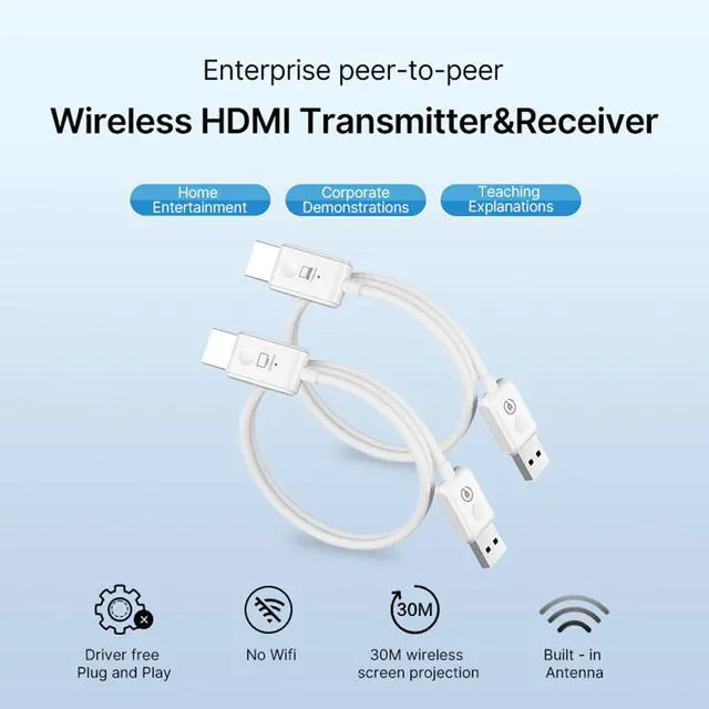 Alt view image 2 of 7 - Wireless HDMI Transmitter and Receiver, 4K 1080P | 2.4G/5G, Plug & Play, Wide Range Extender, For Desktop/PC/TV Box/PS5 to TV/Monitor/Projector
