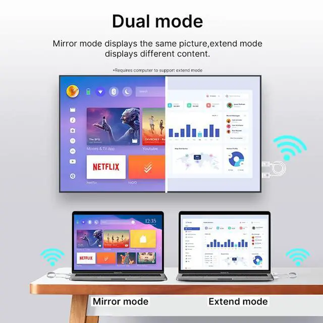 Alt view image 3 of 7 - Wireless HDMI Transmitter and Receiver, 4K 1080P | 2.4G/5G, Plug & Play, Wide Range Extender, For Desktop/PC/TV Box/PS5 to TV/Monitor/Projector