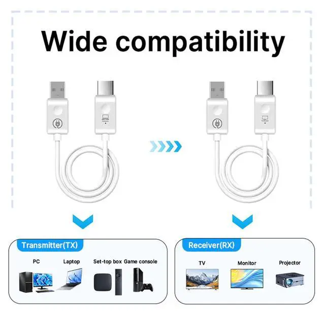 Alt view image 7 of 7 - Wireless HDMI Transmitter and Receiver, 4K 1080P | 2.4G/5G, Plug & Play, Wide Range Extender, For Desktop/PC/TV Box/PS5 to TV/Monitor/Projector