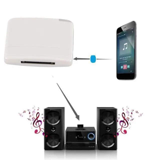 Alt view image 3 of 7 - Speaker Dock Bluetooth Receiver, 30 Pin Bluetooth 5.0 Adapter Audio Receiver for iOS Music Player, Phone, SoundDock, Speaker