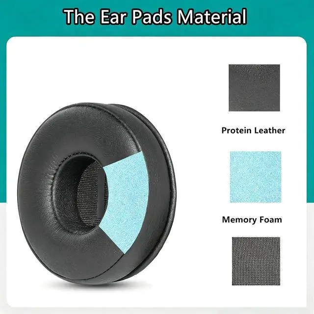 Alt view image 2 of 6 - Earpads Cushions Replacement for Poly Voyager 4310 UC/4320 UC Headphones | Upgrade Professional-grade Protein Leather,Soft Memory Foam Black