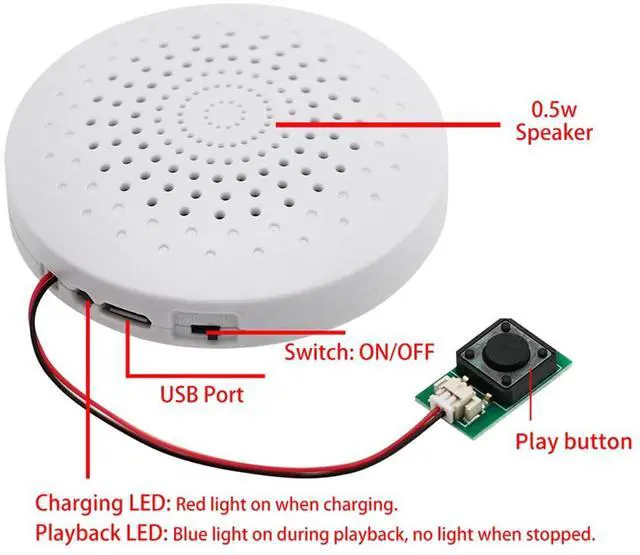 Alt view image 2 of 6 - Sound Module Box with Push Button USB Download Music Voice Box for Toys,MP3 Music Sound Box for Crafts, Christmas,New Year Greeting Gifts Cards Box with Speaker
