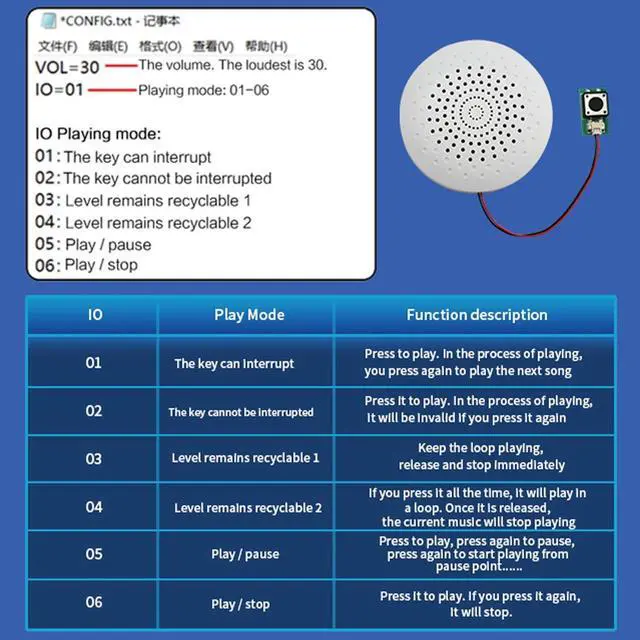 Alt view image 5 of 6 - Sound Module Box with Push Button USB Download Music Voice Box for Toys,MP3 Music Sound Box for Crafts, Christmas,New Year Greeting Gifts Cards Box with Speaker