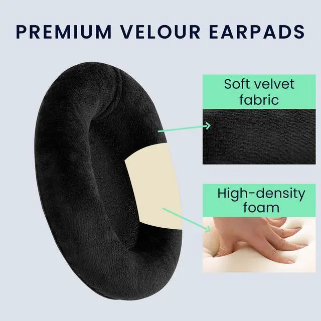 Alt view image 3 of 7 - 2X Velour Headphone EarpPads for Sennheiser HD 559/569 / 599 Replacement Ear Pads - Headphone Ear Covers - Black