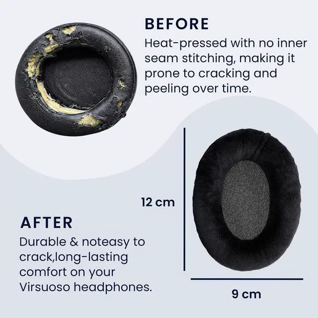 Alt view image 4 of 7 - 2X Velour Headphone EarpPads for Sennheiser HD 559/569 / 599 Replacement Ear Pads - Headphone Ear Covers - Black
