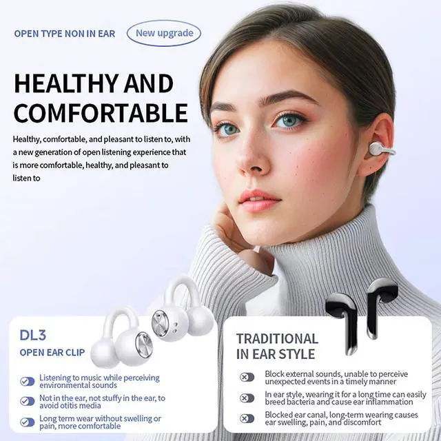 Alt view image 3 of 6 - Open Ear Earbuds, Clip on Ear Buds with HD Sound,80H Play Bluetooth 5.3 Wireless Headphones,IPX5 Waterproof Earbuds Comfortable Lightweight Workout Headphones for GymWhite