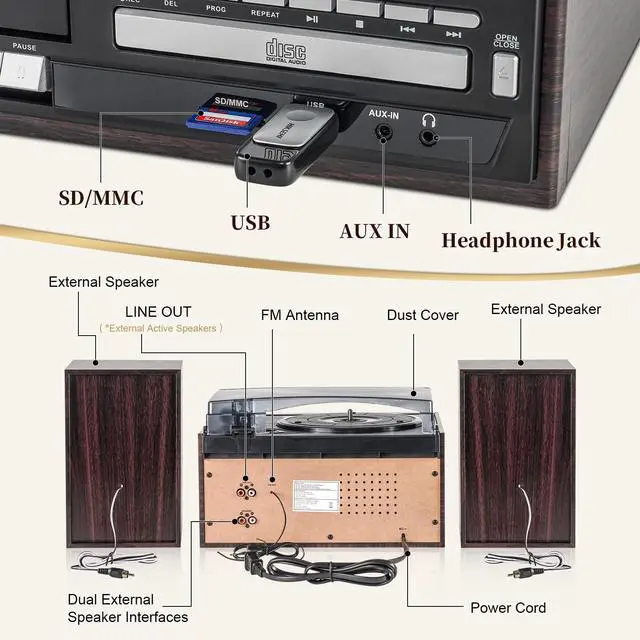 Alt view image 6 of 7 - 10 in 1 Vintage Record Player with Bluetooth, 3-Speed Turntable, CD Cassette USB SD MMC Playback, AM FM Radio, Remote Control and Dual Stereo Speakers