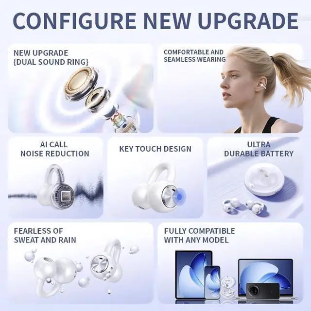Alt view image 6 of 6 - Open Ear Earbuds, Clip on Ear Buds with HD Sound,80H Play Bluetooth 5.3 Wireless Headphones,IPX5 Waterproof Earbuds Comfortable Lightweight Workout Headphones for GymWhite