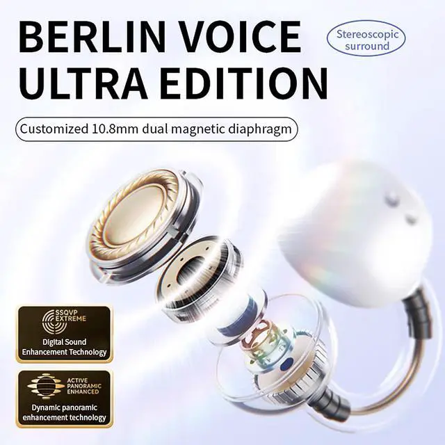Alt view image 5 of 6 - Open Ear Earbuds, Clip on Ear Buds with HD Sound,80H Play Bluetooth 5.3 Wireless Headphones,IPX5 Waterproof Earbuds Comfortable Lightweight Workout Headphones for GymWhite