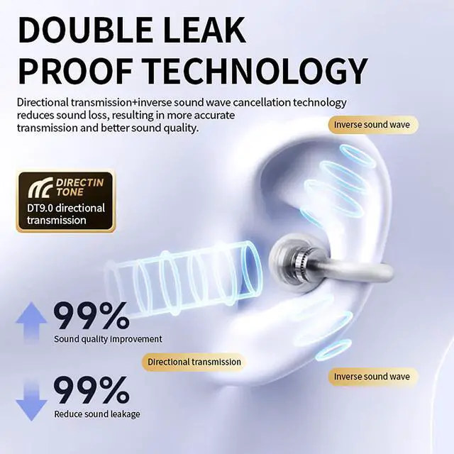 Alt view image 4 of 6 - Open Ear Earbuds, Clip on Ear Buds with HD Sound,80H Play Bluetooth 5.3 Wireless Headphones,IPX5 Waterproof Earbuds Comfortable Lightweight Workout Headphones for GymWhite