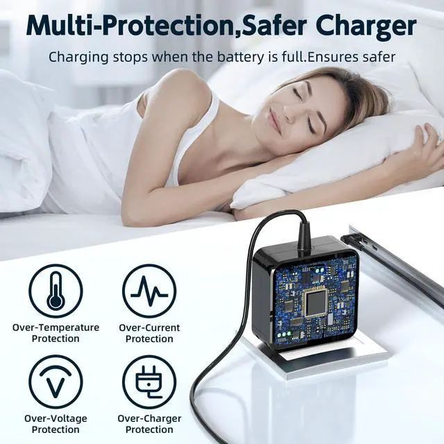 Alt view image 7 of 7 - 65W Laptop Charger for Acer Chromebook 11 R11 13 14 15 CB3,3.0 x 1.1mm | Compatible with Acer Chromebook CB5 CB3-111 CB3-131 CB3-431 CB3-531 CB3-532 CB5-311 CB5-571 CB5-132T C720 C720P C731 C738T