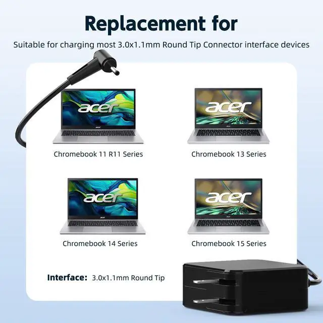 Alt view image 4 of 7 - 65W Laptop Charger for Acer Chromebook 11 R11 13 14 15 CB3,3.0 x 1.1mm | Compatible with Acer Chromebook CB5 CB3-111 CB3-131 CB3-431 CB3-531 CB3-532 CB5-311 CB5-571 CB5-132T C720 C720P C731 C738T