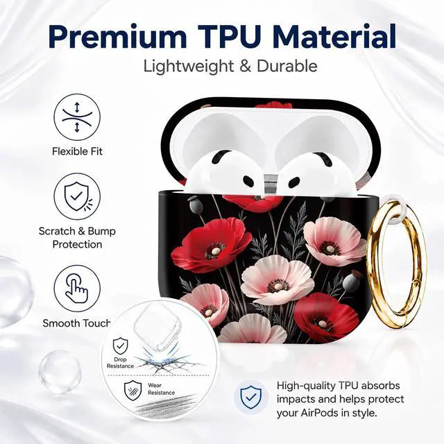 Alt view image 7 of 7 - Compatible with AirPod 4th Generation (2024), Cute Protective Cover with Keychain, TPU Anti-Drop Earbuds Case for Women and Men(Red Poppy Flower)
