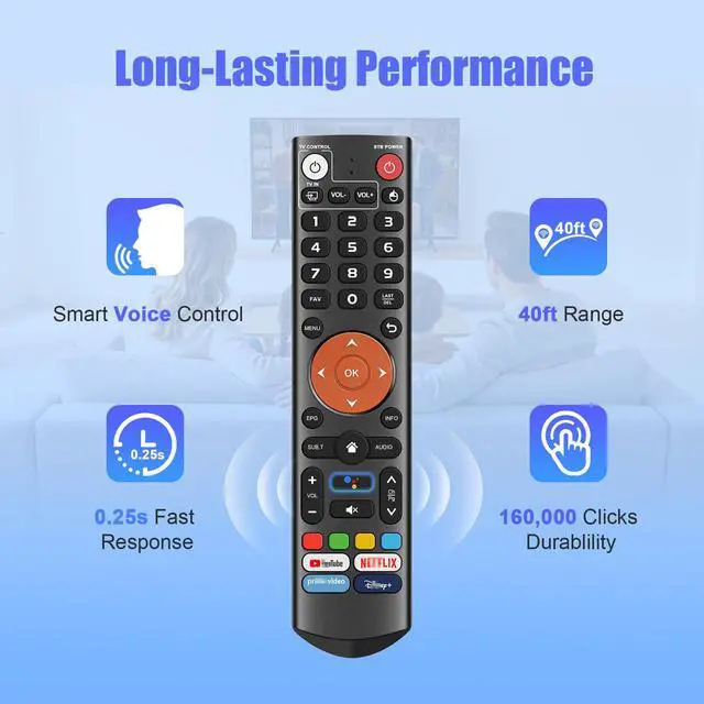Alt view image 2 of 2 - New V3 Plus Voice Remote Replacement for vSeeBox V3 Plus/Pro V5 Pro Remote