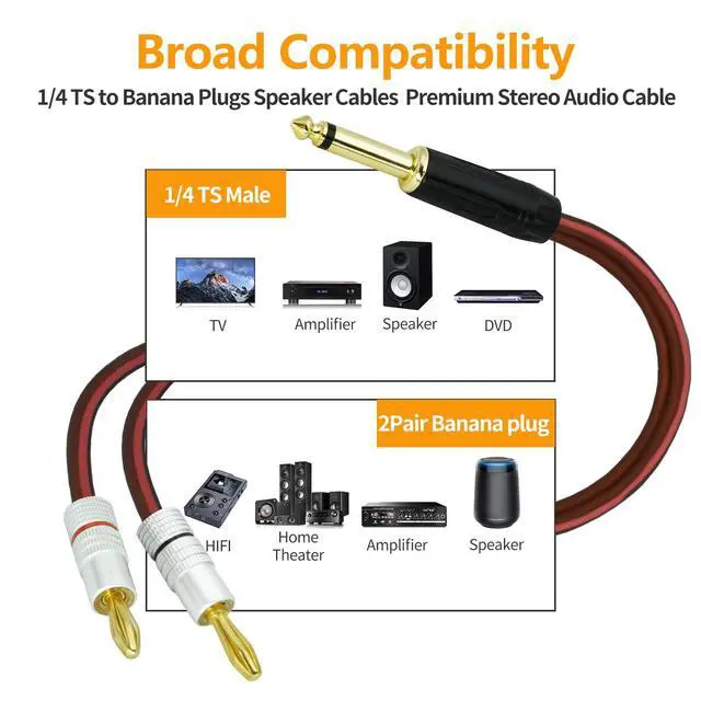 Alt view image 2 of 6 - 2Pack Gold-Plated 1/4" TS Mono to Banana Plug Speaker Cable - 14AWG OFC Copper Audio Cable for Guitar, Mic & DJ Equipment, Dual PVC Shielded, Hi-Fi Sound 6.5FT