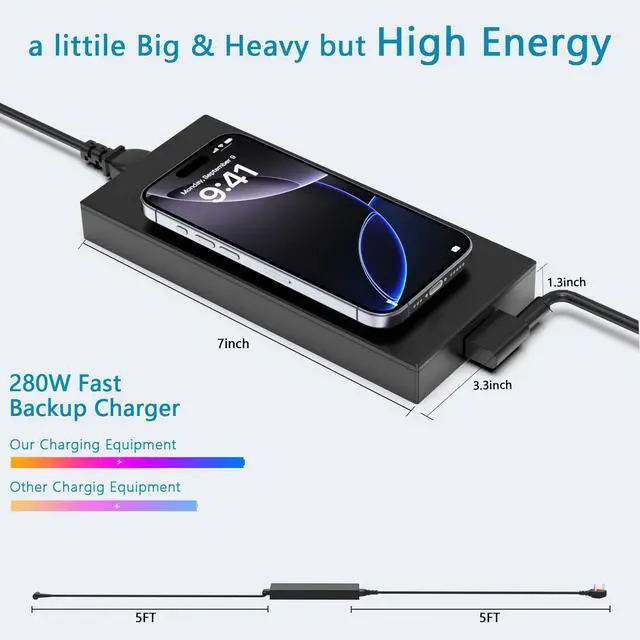 Alt view image 5 of 7 - 280W Rog Strix Adapter Compatible with Asus Rog Strix G18 G17 G16 G814 G713 G614 Zephyrus S17 M16 Duo 16 GU604 GX650 TUF Gaming A16 adp-280bb b Power Supply Adapter Cord