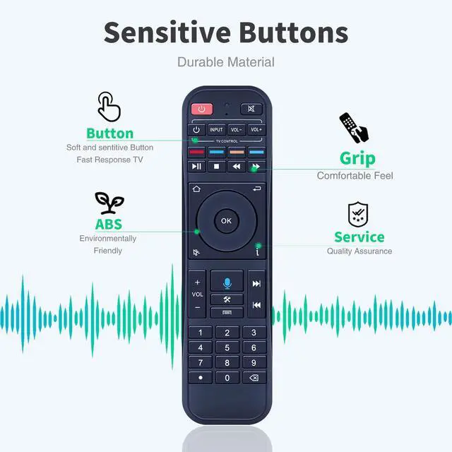 Alt view image 3 of 5 - RC-200 Remote for SuperBox RC-200L S4/S5/S6 Max/S5 Pro/S7 Pro Box | Voice Contro,Easy pairing,Responsive control,S4 Pro/S3 Pro do not support voice functions.for Elite Ultra/Elite Pro+