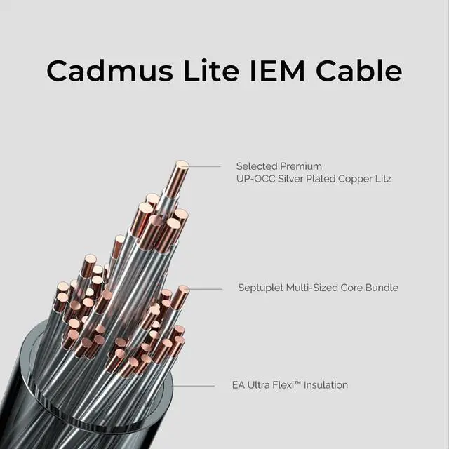 Alt view image 3 of 6 - Effect Audio Cadmus Lite 4-Wire IEM Cable, Silver-Plated Copper Litz, Clear Treble & Spacious Vocals Septuplet Core Bundle Headphone Cord for 2-Pin IEMs (120cm, 4.4mm Jack)
