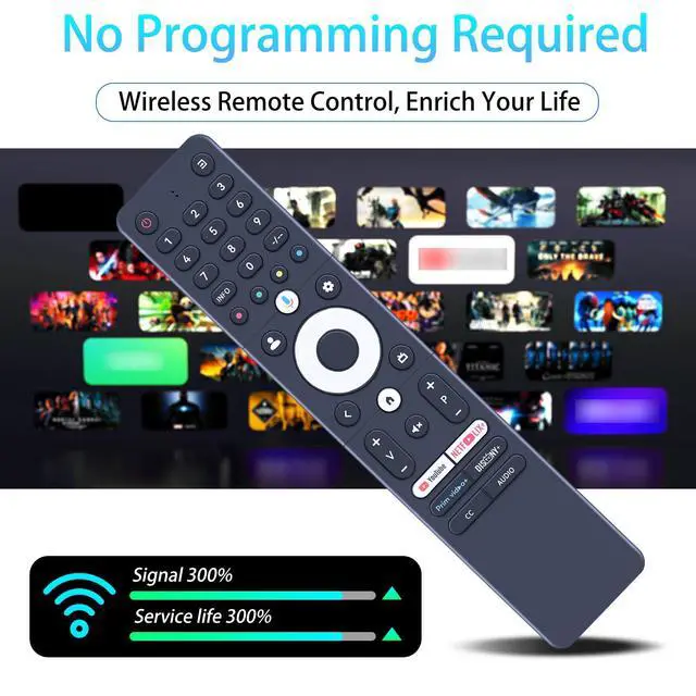 Alt view image 4 of 7 - SRC-4020-01 Replacement Voice Remote Control for 2025 Sansui TV