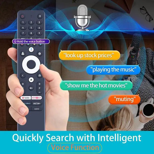 Alt view image 6 of 7 - SRC-4020-01 Replacement Voice Remote Control for 2025 Sansui TV