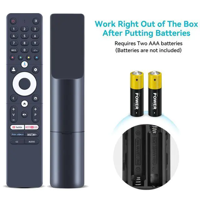 Alt view image 7 of 7 - SRC-4020-01 Replacement Voice Remote Control for 2025 Sansui TV