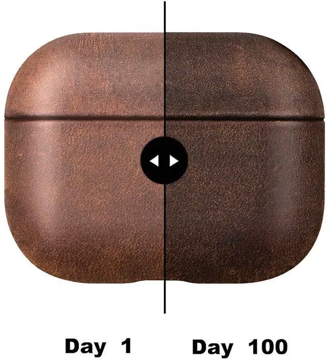 Alt view image 6 of 7 - for AirPods Pro Case Leather Cover, Vintage Patina Indiana-Jones Style Leather Case for AirPods Pro 1st Gen 2019, Handcrafted, Dark Brown