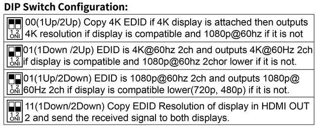 Alt view image 4 of 4 - SW-33063 Echo Split 1x2 HDMI Splitter with Downscaling