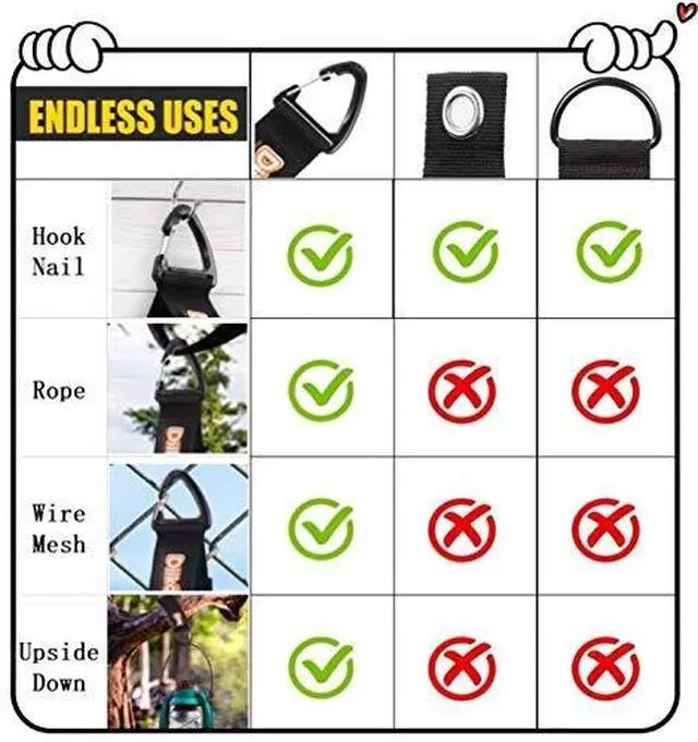 Alt view image 2 of 2 - Extension Cord Organizer - 10 Pack 16 inch Extension Cord Holder Organizer Electrical Cord Holder Storage Straps for Garage and Shed Organization