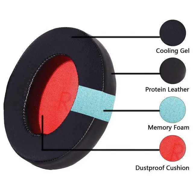 Alt view image 4 of 7 - Cooling Gel Replacement Ear Pads for 1MORE SonoFlow Headphones - Black | For 1MORE SonoFlow/Pro/SE, Protein Leather Ear Cushions Replacement with Memory Foam, Earpads for Long Gaming/Music Sessions