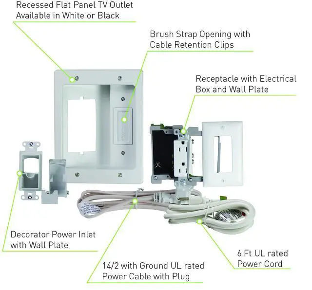 Alt view image 2 of 6 - Legrand, Home Office & Theater, In Wall TV Power Kit, White, 6ft Length, HT22U2WHR6