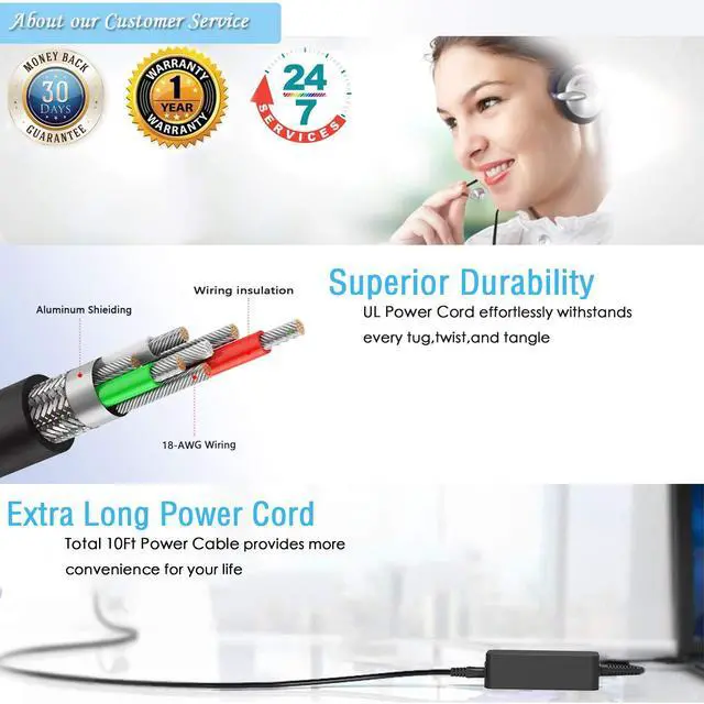 Alt view image 4 of 7 - AC 65W Charger Fit for Dell Inspiron 13 15 17 7386 7586 7786 2-in-1 Laptop Power Supply Adapter Cord