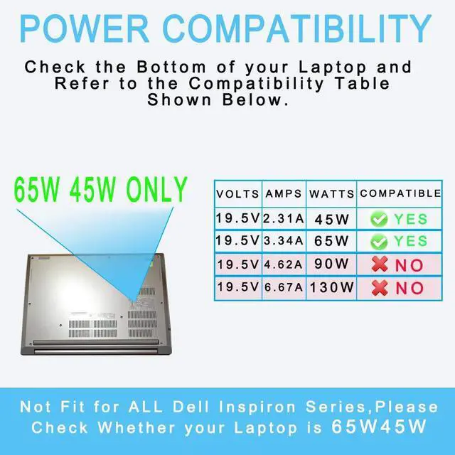 Alt view image 2 of 7 - AC 65W Charger Fit for Dell Inspiron 13 15 17 7386 7586 7786 2-in-1 Laptop Power Supply Adapter Cord