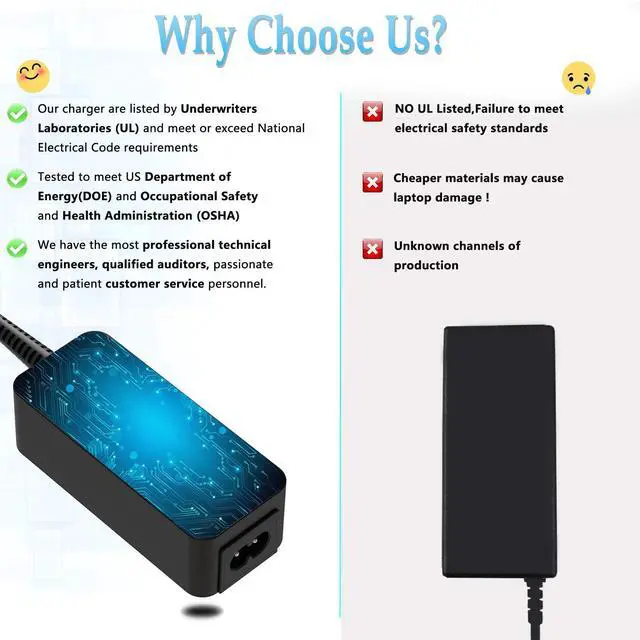 Alt view image 6 of 7 - AC 65W Charger Fit for Dell Inspiron 13 15 17 7386 7586 7786 2-in-1 Laptop Power Supply Adapter Cord