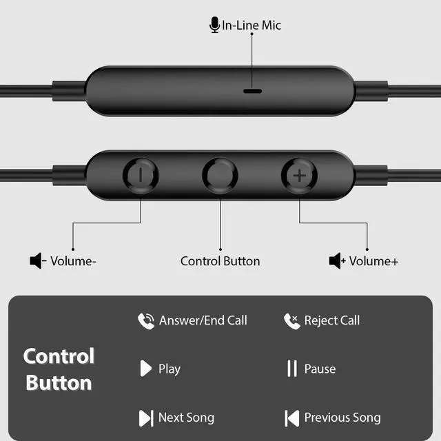 Alt view image 4 of 7 - USB C Earbuds Wired Type C Headphone Earphones for iPad 10th Black | C Plug Headphones for iPhone 17 Pro 16 15 for Samsung S26 S21 S25 S24 with Microphone Volume Control School Student Headset