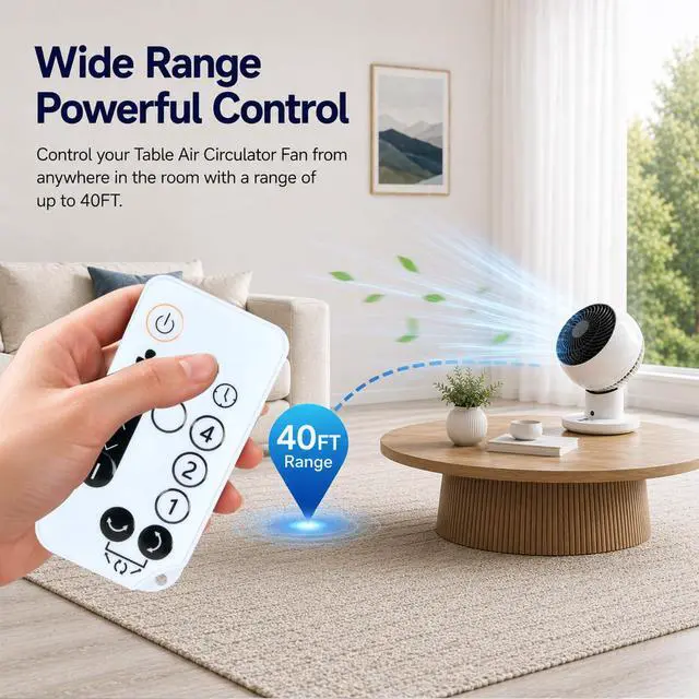 Alt view image 5 of 7 - Replacement Remote Control fit for Woozoo 5-Speed Globe Fan PCF-SC15T SC15T SC12 PCF-SC12
