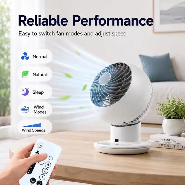 Alt view image 6 of 7 - Replacement Remote Control fit for Woozoo 5-Speed Globe Fan PCF-SC15T SC15T SC12 PCF-SC12