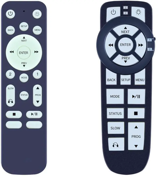 Main image of Replacement Remote Control fits 2008-2018 Dodge Journey Durango Grand Caravan, for Chrysler Town & Country VES DVD Entertainment System 05091148AA 5107094AC 05107094AB 05107094AC